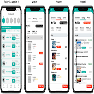 Travel Apps for Itinerary Management for Organized Travel